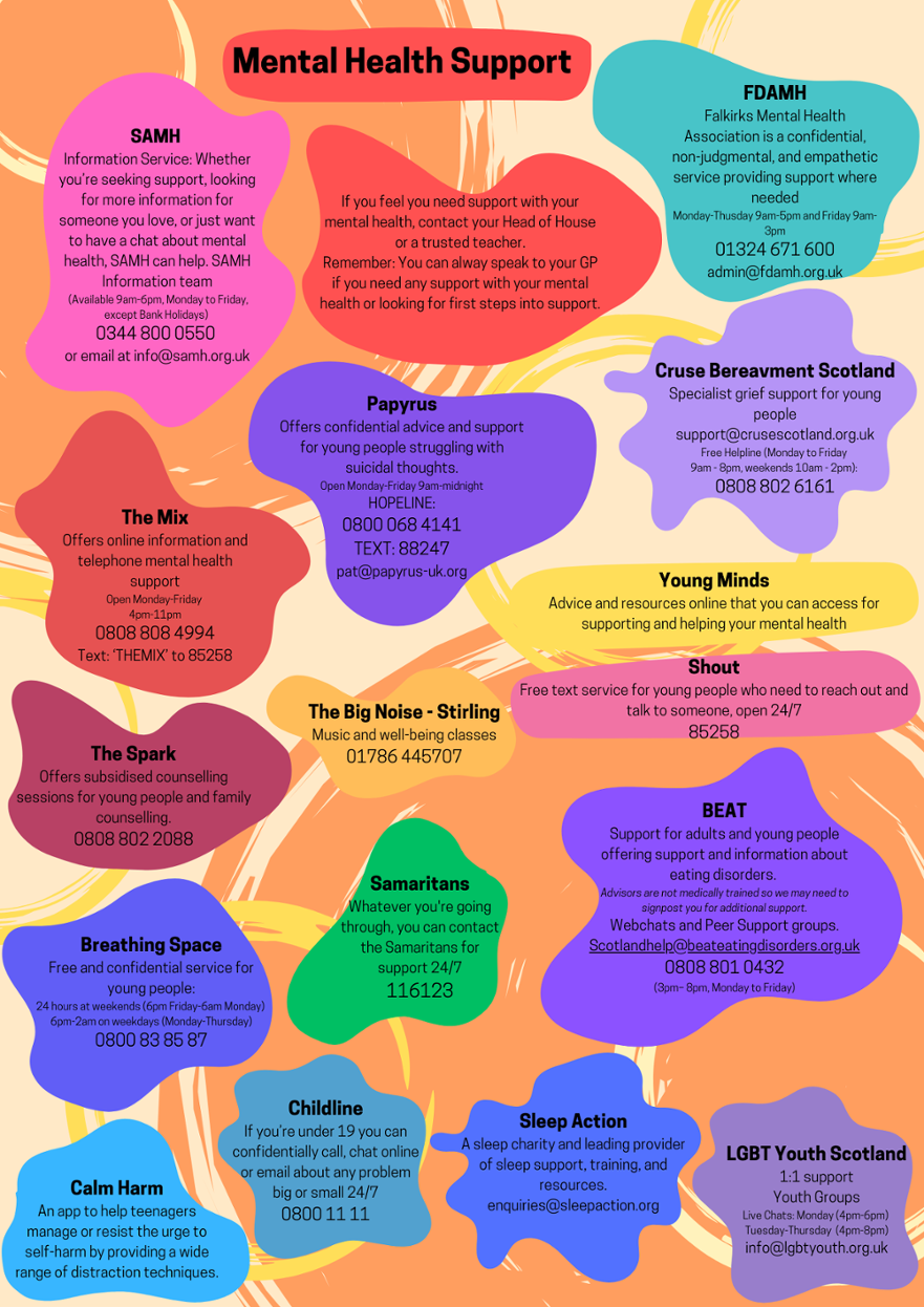 Denny Mental Health Poster - September 2024